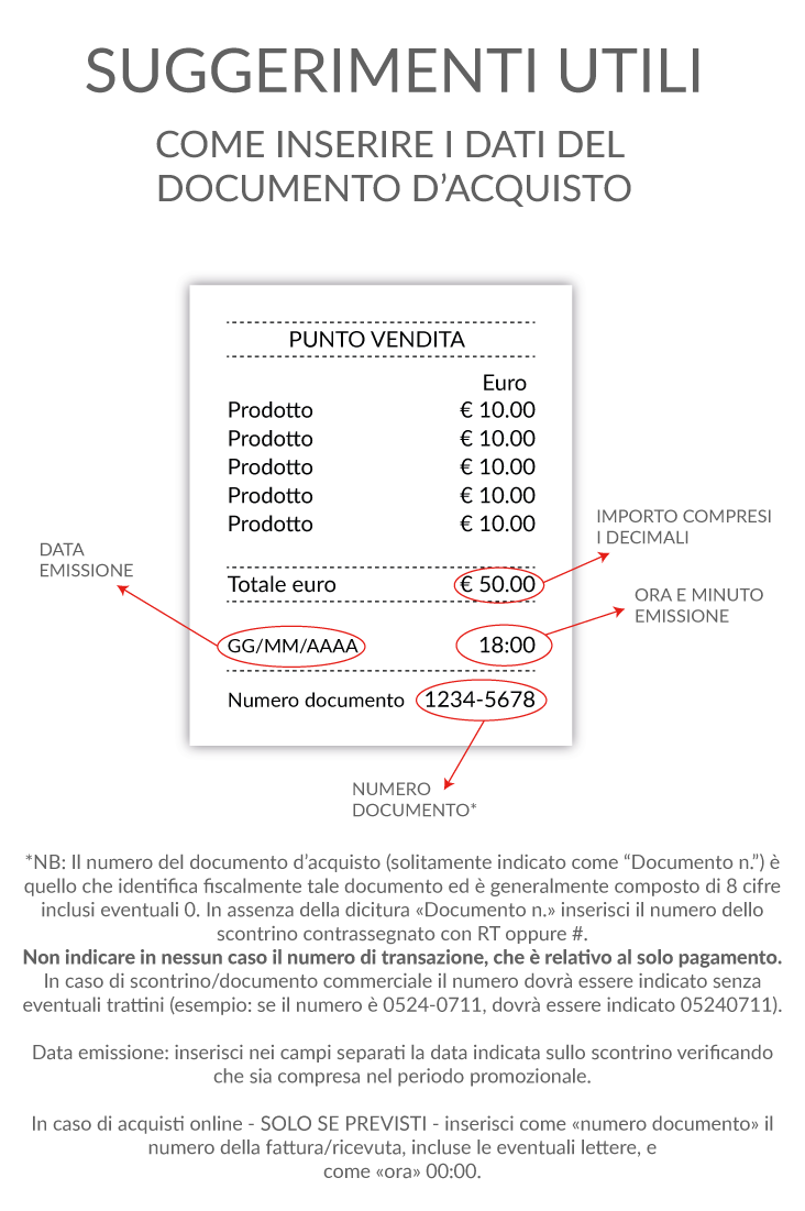 esempio su come trovare i dati sul documento d'acquisto
